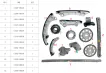 135060E010 Engine Parts Timing Component Kit for TOYOTA LAND CRUISER PRADO (_J15_), HILUX REVO VIII Pickup (_N1_), HIACE VI Bus (__H3__), HIACE VI Van (__H3__), FORTUNER (_N15_, _N16_), INNOVA 8 II (_N14_), HILUX REVO VIII Platform/Chassis (_N1_)