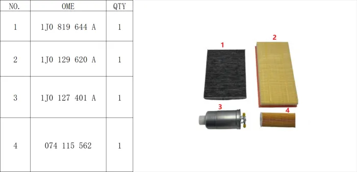 1J0819644A: Kit of filter cartridges for VW vehicles