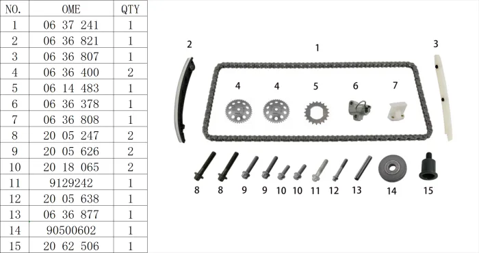 6606022 Engine Parts Timing Kit for OPEL CORSA D (S07), VAUXHALL CORSA Mk III (D) (S07)