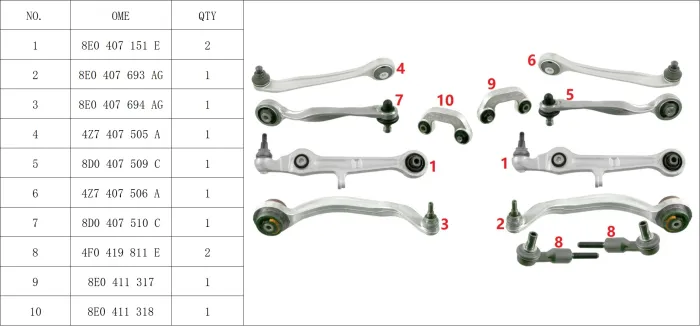 4B3498998S2 Suspension Parts Control Arm Kit for AUDI A6, VW PASSAT