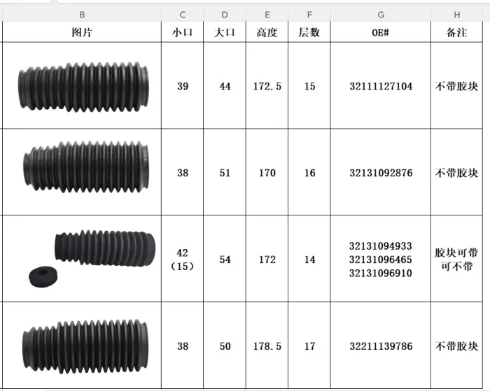 32131096465 Tie Rod Dust Cover for BMW Z4 Roadster (E85), 3 (E46)