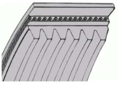 1316644 Engine Parts V-Ribbed Belt for BMW 5 Series, MERCEDES-BENZ SPRINTER, VW LT, FORD ESCAPE, MAVERICK, JEEP WRANGLER I (YJ, SJ_), WRANGLER &nbsp; (YJ, SJ_), LAND ROVER DISCOVERY III (L319), LR3 III (L319), LR3 III SUV