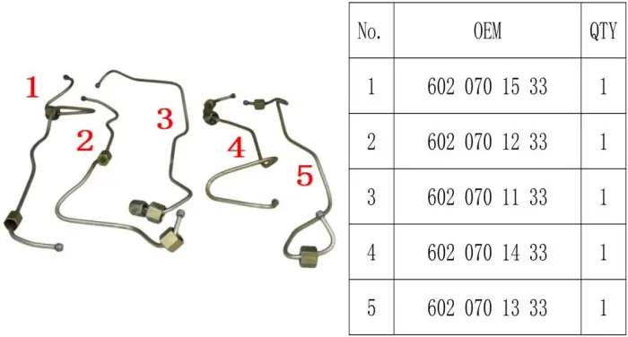 6020703233SET High-pressure Pipeline for 