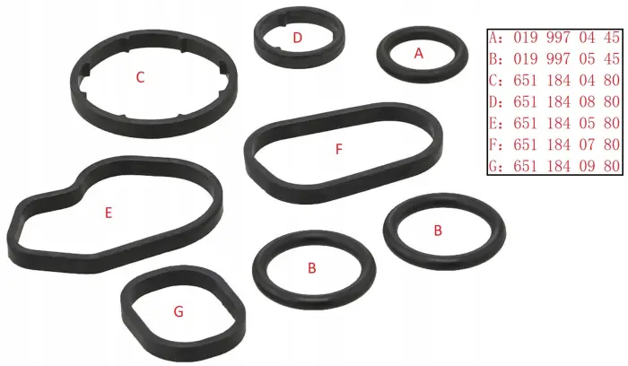 867720 Engine Parts Oil Cooler Gasket for MERCEDES-BENZ C-CLASS, DODGE CALIBER, INFINITI Q70 (Y51), Q70L (Y51), JEEP PATRIOT (MK74), PATRIOT SUV (MK74)