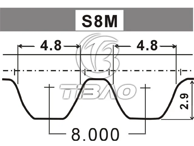 06B109119A Engine Parts Timing Belt for AUDI A4, VW PASSAT, SKODA SUPERB I (3U4), SUPERB I Sedan (3U4)