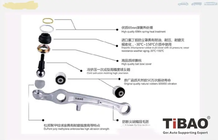 4F0407151 Suspension Parts Control Arm for AUDI A6 / S6 C6 (4F2)