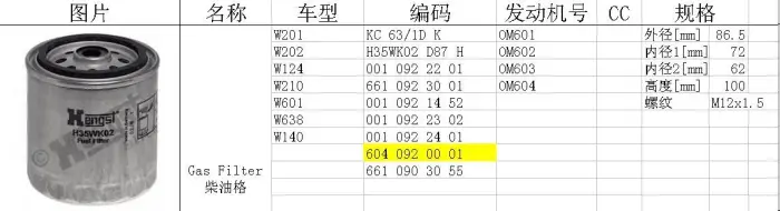 KC63 Engine Parts Fuel Filter for MERCEDES-BENZ SPRINTER, AEBI TT, DAEWOO, GM KOREA REXTON (GAB_), FORD TRANSIT Platform/Chassis (E_ _), SSANGYONG MUSSO SPORTS