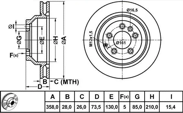 7L8615601E Brake Disc for AUDI Q7, PORSCHE Cayenne, VW TOUAREG