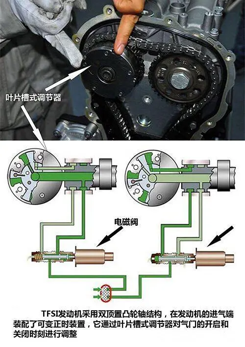 2710503347 Engine Parts Camshaft Adjuster for MERCEDES-BENZ C-CLASS (W204), SLK (R172), E-CLASS Coupe (C207)