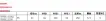 7E0511115G Suspension Parts Coil Spring，Rear for VW CARAVELLE T5 Bus (7HB, 7HJ, 7EB, 7EJ), MULTIVAN Mk V (7HM, 7HN, 7HF, 7EF, 7EM, 7EN), EUROVAN T5 Van (7HA, 7HH, 7EA, 7EH)